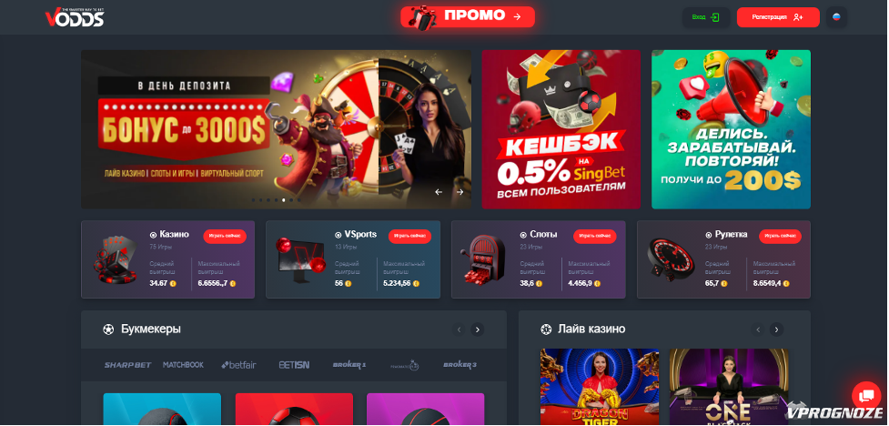 Слоты онлайн с реальным выводом Как выбрать лучшие игры и не прогореть